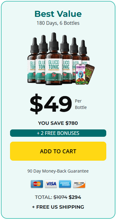 Gluco Guardian - 6 Bottles